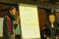 aufbaukurs-2014-II-spiele_020