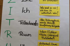 aufbaukurs-2018-II_061