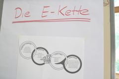 aufbaukurs-2018-II_063