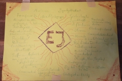 lk-kammer-klausur_2020_72